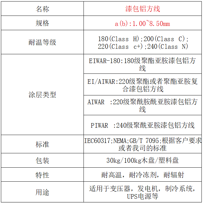 方线.png