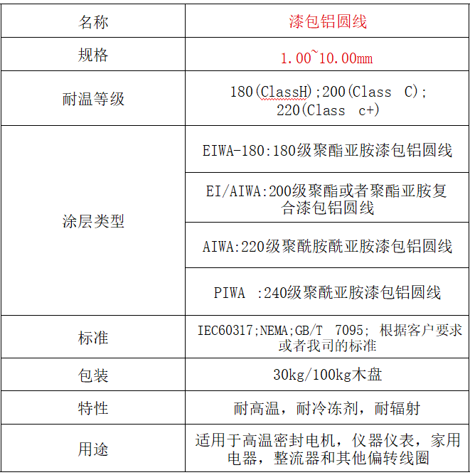 aa4795e0dfec6191599e0708369b943.png